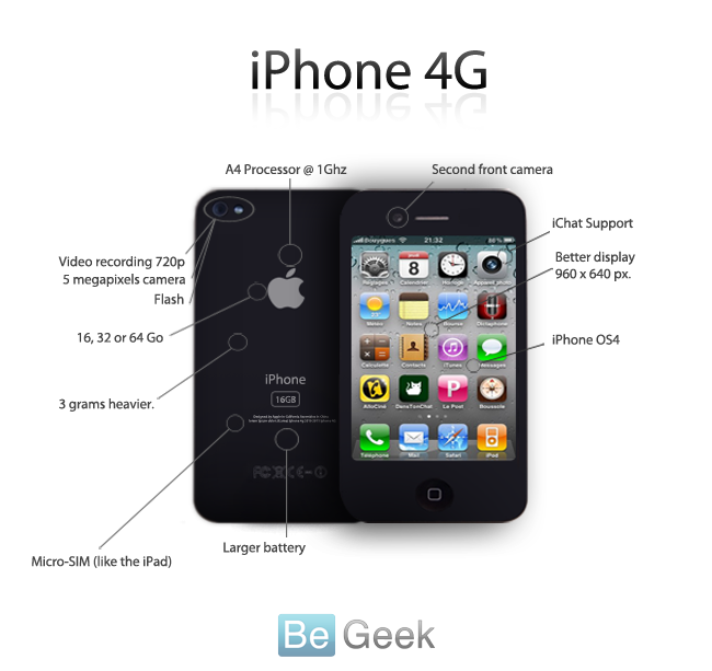 Iphone+4gs+features