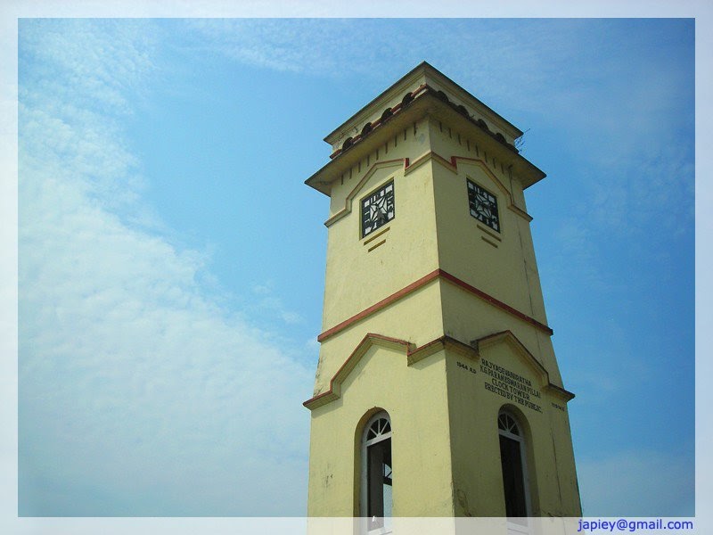 THEN AND NOW THE CLOCK TOWER AT KOLLAM
