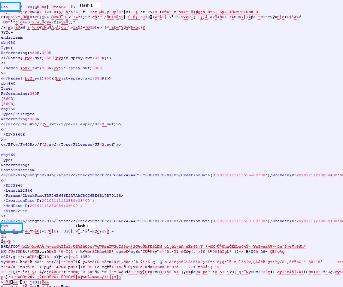 Contagio Jan 12 Cve 10 3654 Cve 09 4324 Cve 09 0927 Cve 08 0655 Pdf January 11 From A Compromised Thai Police Account