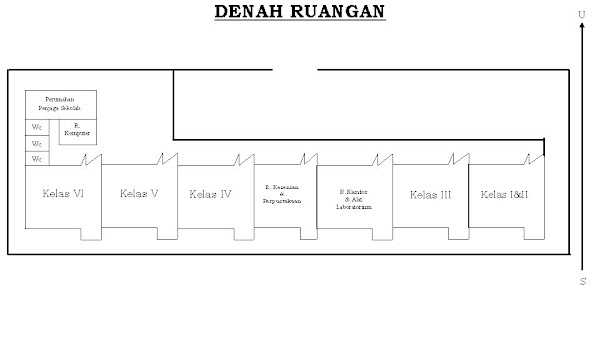 Denah SDN Jatibarang II