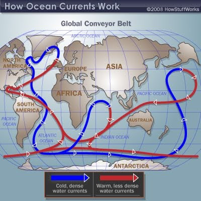 link  how stuff works  ocean