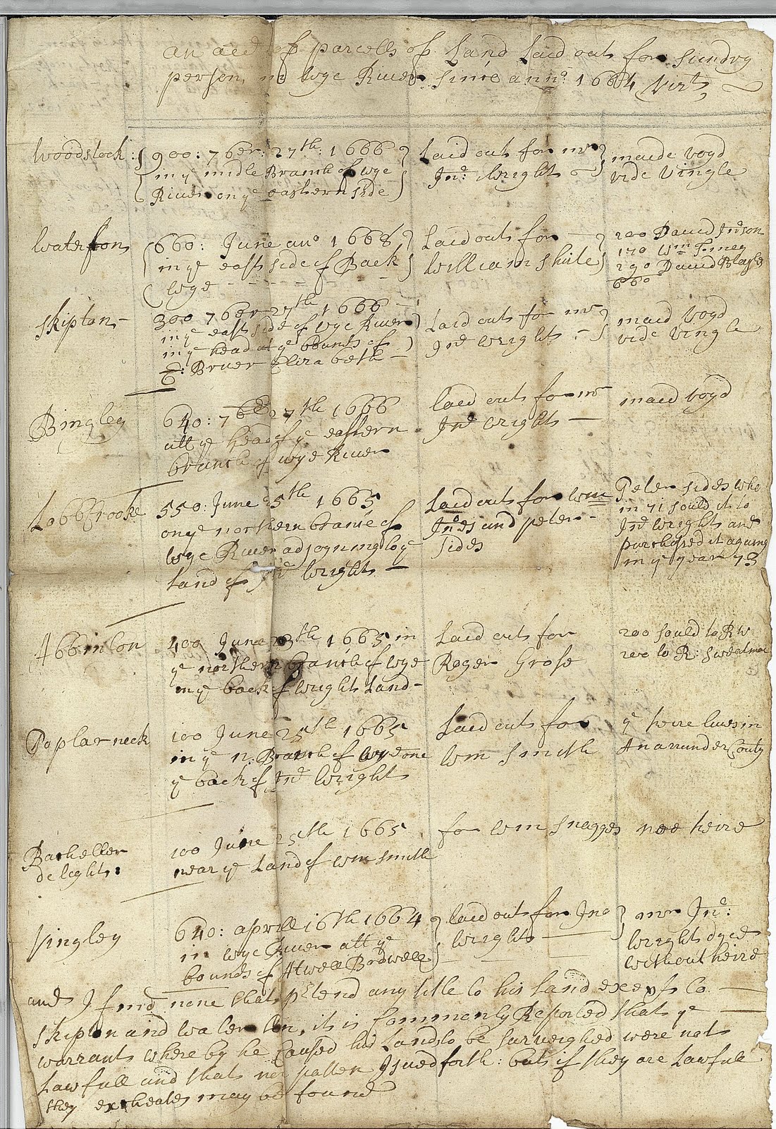 The Poplar Grove Project