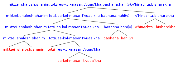 [syntax_tree(8).png]