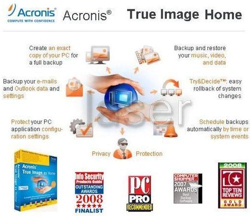 Acronis True Image Home 9 (Portable)