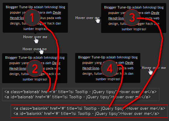 Tooltip - jQuery tipsy Tooltip - jQuery tipsy