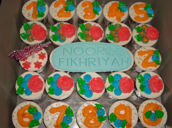 Number Cupcake - ordered by Dyg