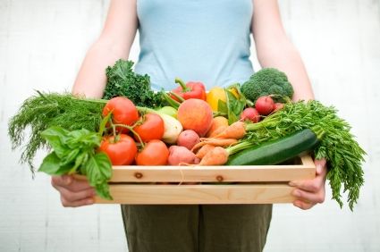 Anti Cancer Diet