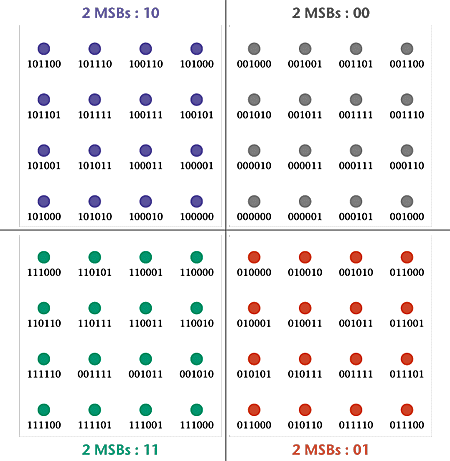 [pa0007-fig3.gif]
