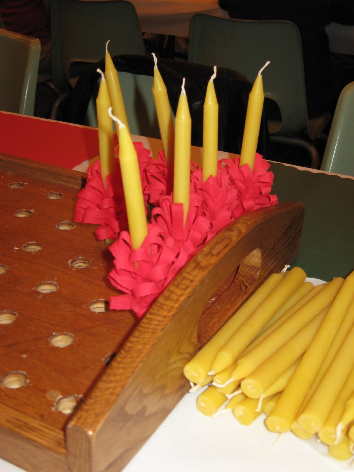 Nora Lee's Nook Moravian Candle Trimming