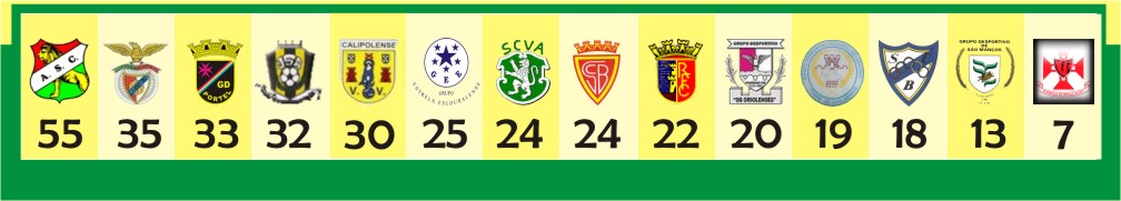 [classificaÃ§Ã£o.jpg]