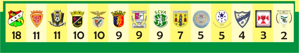 [classificaÃ§ao.jpg]