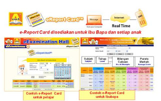 eREPORT CARD (ONLINE & SMS)