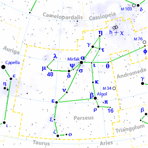 perseus_constellation_map_visualization.png