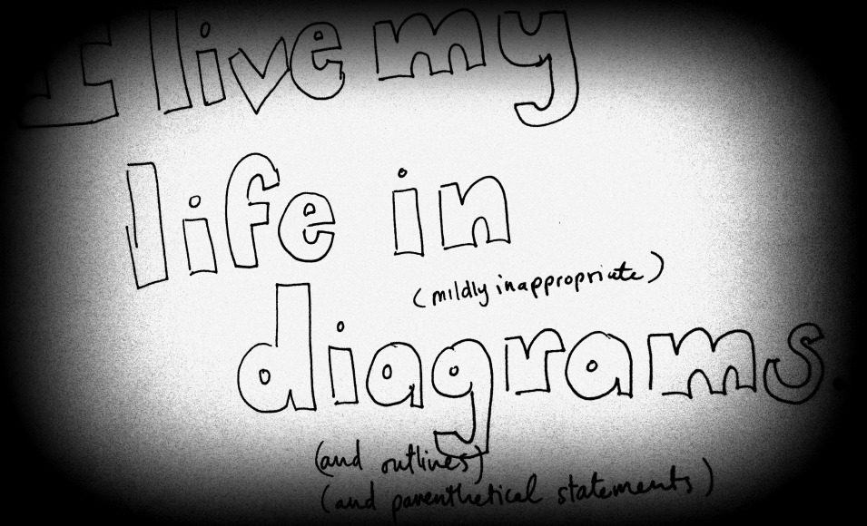 I Live My Life in Diagrams