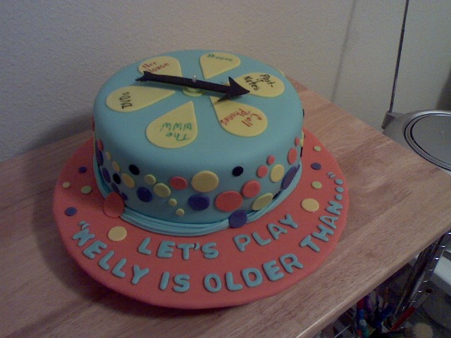 Beautifully Embellished Cakes The Birthday Cakes