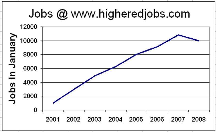 [jobs+in+january.png]