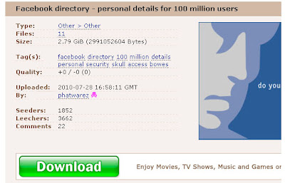 100 million users facebook directory