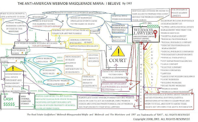 IV.  The Anti-American Real Estate Godfathers' Webmob Masquerade Mafia