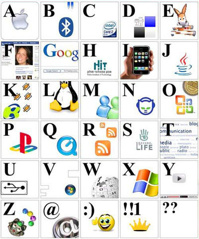 [tecnologia-de-a-z.jpg]