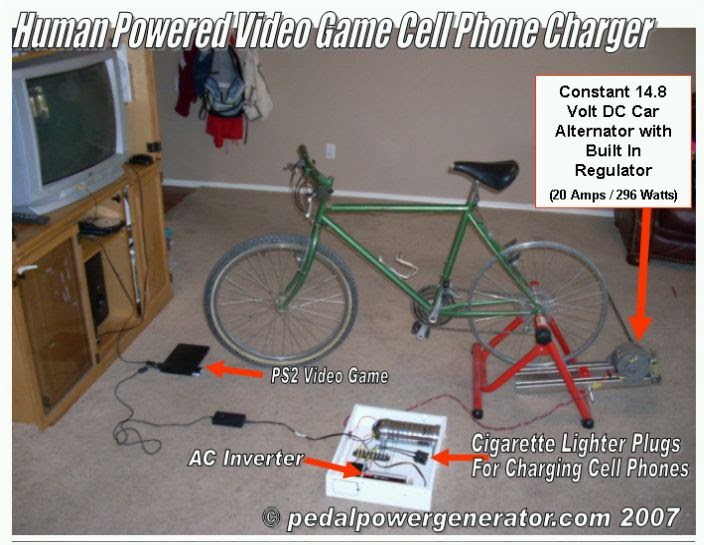 D.I.Y. Energy Human Powered Charger Bike Generators