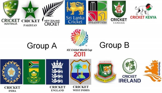 Icc world cup 2011 Opening ceremony information click here