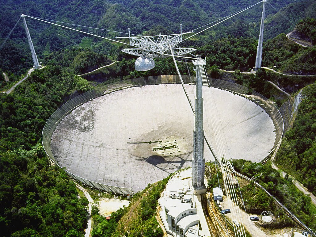 Radio Telescope Arecibo