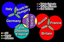historian thesis ww1 germany historian thesis ww1 germany