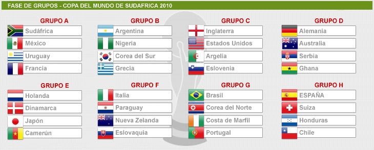 Glee Argentina Mundial 2010