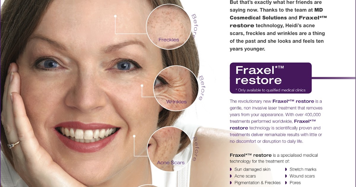 MD Cosmedical Solutions the Cosmedical Specialists in facial