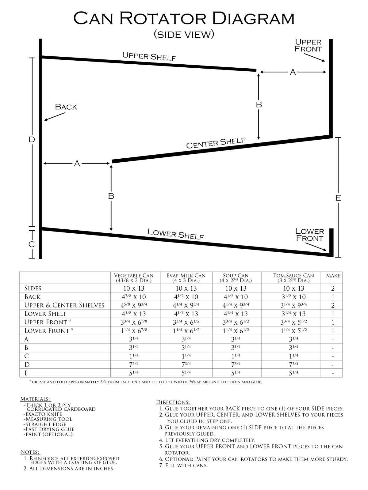 The Life of a Couponaholic Free Can Rotators