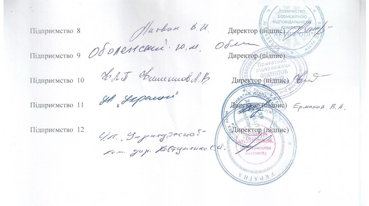 образец жалобы на газовую службу