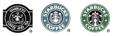 Starbucks - Evolution of Logos & Brand