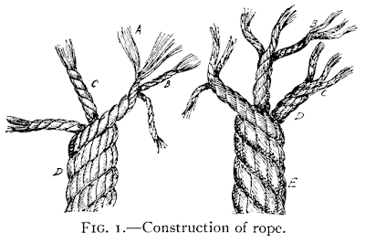 Rope Typeface