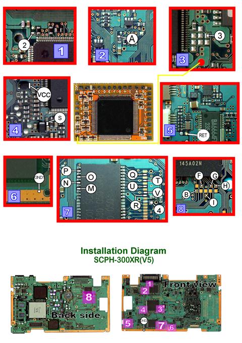 Persamaan ic fsl 160 hr Persamaan ic fsl 160 hr