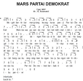 Lirikmarspartaidemokrat