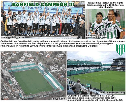 Football Club S History Club Atletico Banfield