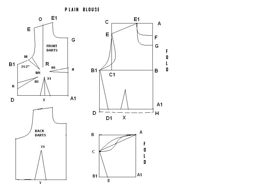 Pattern Making For Blouse | choli blouse pattern making long blouse with pants Pattern Making For Blouse | choli blouse pattern making long blouse with pants