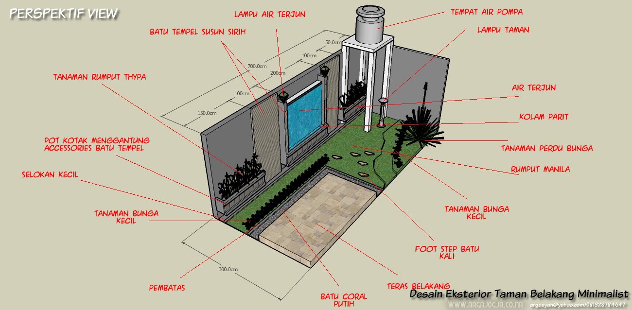 [desain-eksterior-taman-belakang-minimalist-perpektif-view.jpg]