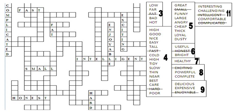 English Booster: adjective crossword