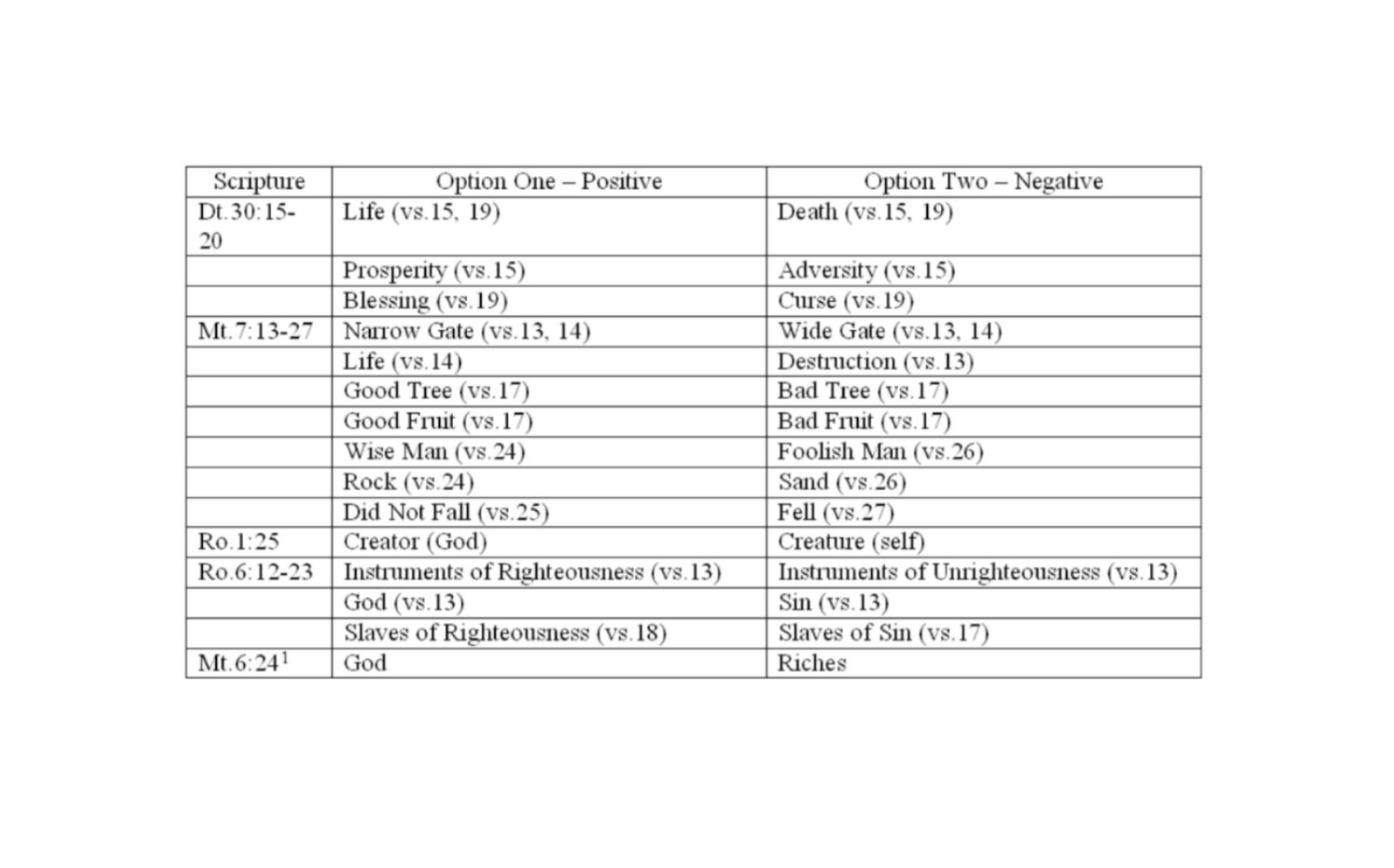 [chart.BMP]