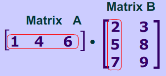 C Program To Multiply Two Matrix Calculator