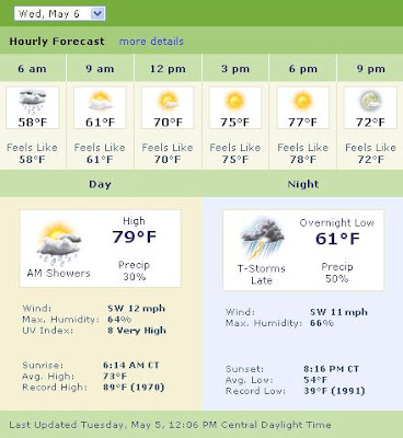download weather tomorrow download weather tomorrow