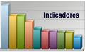 INDICADORES