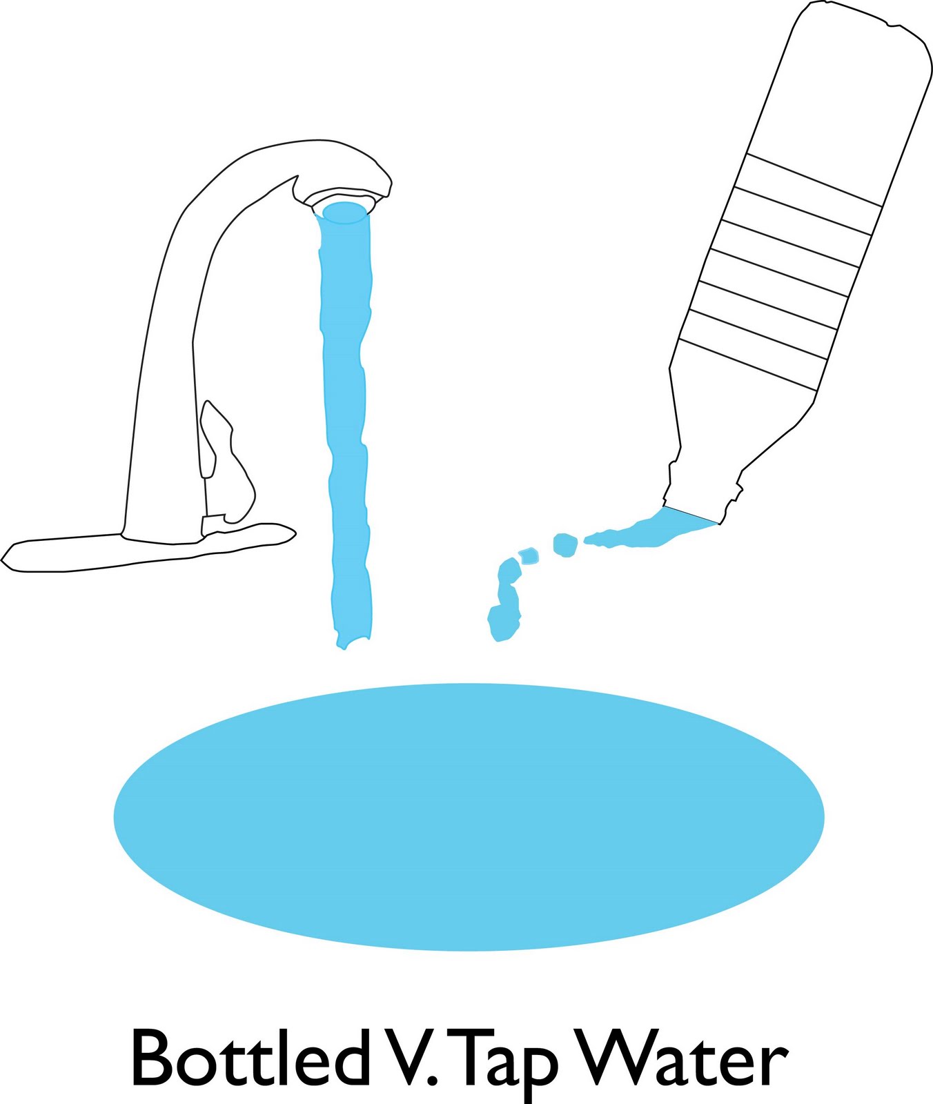 Drinking tap water in Thailand. Is it safe or not?