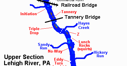 Lehigh River Hatch Chart