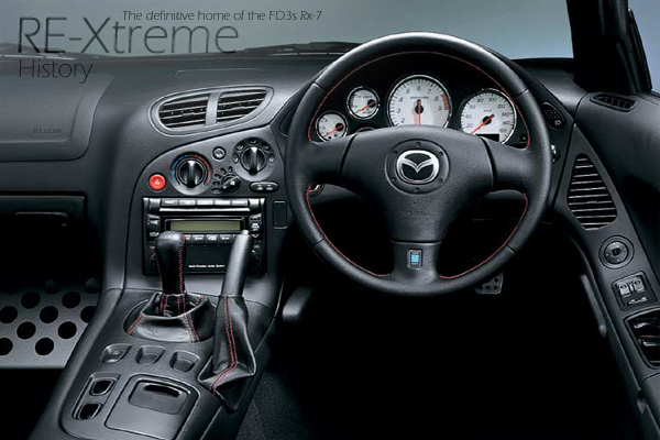 [Rextreme_HIST_2000_RZ3.jpg]