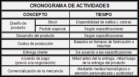 MANUFACTURAS EN PIELES EXOTICAS: ANÁLISIS DE FACTIBILIDAD DE LA