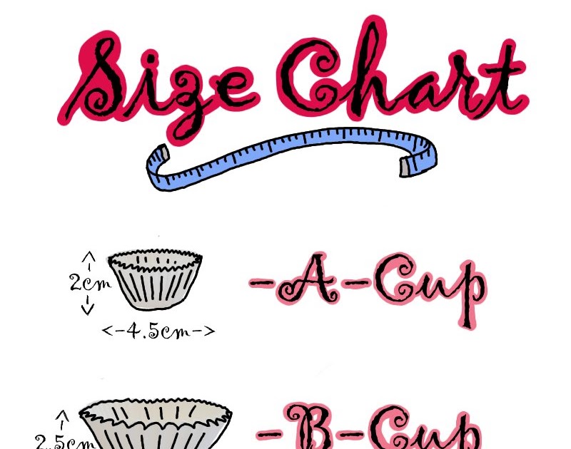9th cupcake Size Chart