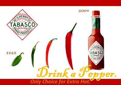 zhiqins tabasco sauce advertisement poster