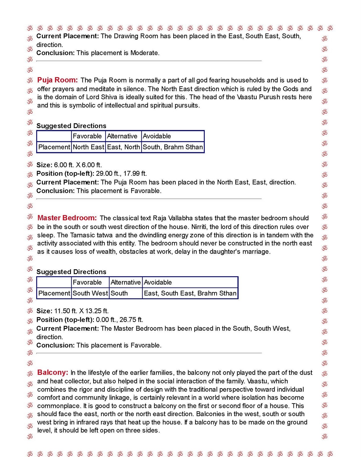 vastu the dwelling science vastu profiling sample report
